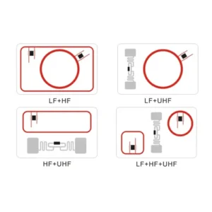 Credit card size Smart dual frequency Card composite RFID PVC composite card(HF+LF,LF+UHF,HF+UHF,LF+HF+UHF)